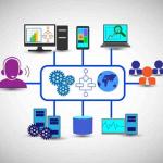 سیستم‌های مدیریتی دیجیتالی چیست؟